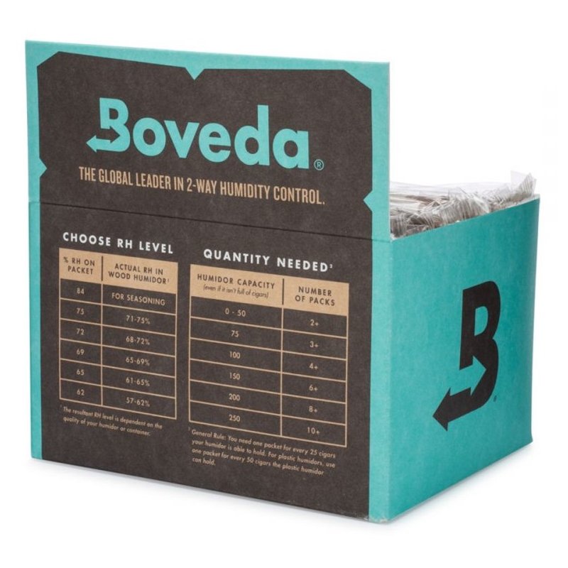 Set 12 plicuri umidificare Boveda 65% – 60g