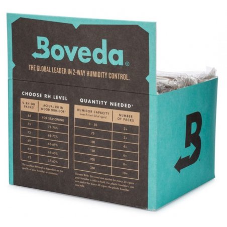 Set 12 plicuri umidificare boveda 72%, 60g umidoare boveda