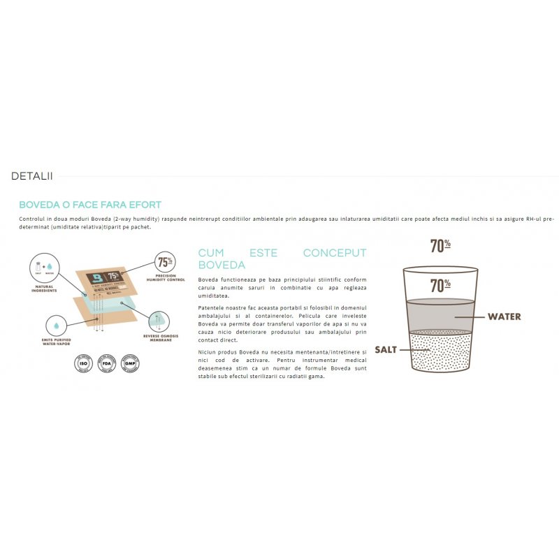 Set 12 plicuri umidificare boveda 72%, 60g umidoare boveda