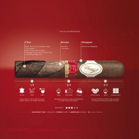 Trabucuri Davidoff Limited Edition 2021 Year of the Ox 10