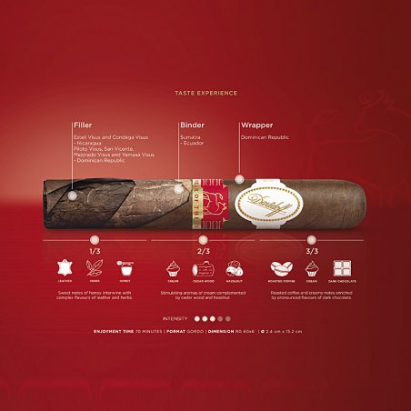 Trabucuri Davidoff Limited Edition 2021 Year of the Ox 10