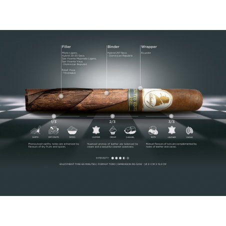 Trabucuri Davidoff Winston Churchill Limited Edition 2021 Toro oferta