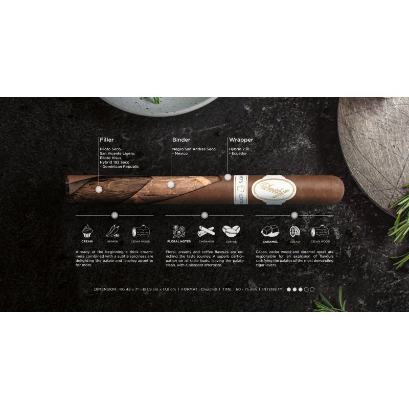 Trabucuri Davidoff Chefs Edition 2021 Churchill 10 Limited Edition