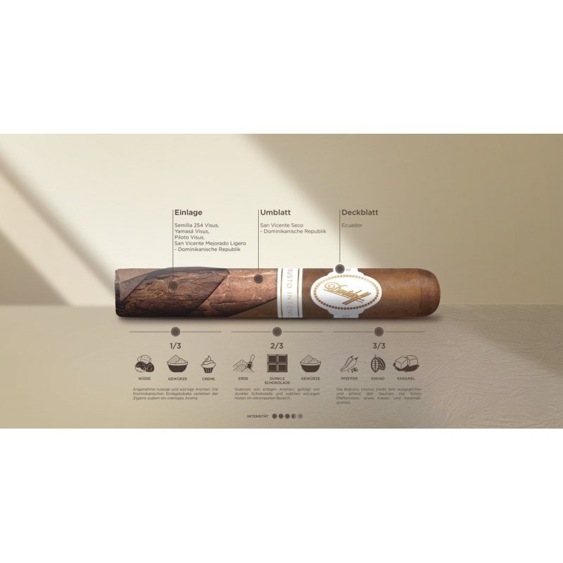 Tutungerie Trabucuri Davidoff Robusto Intenso Limited Edition 5