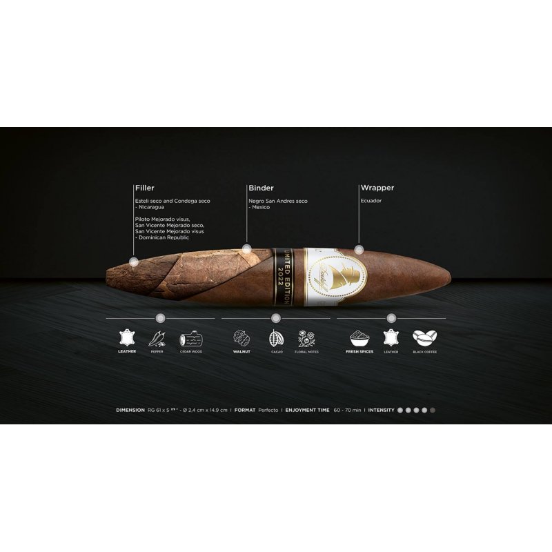 Trabucuri Winston Churchill Limited Edition 2022 Perfecto 10