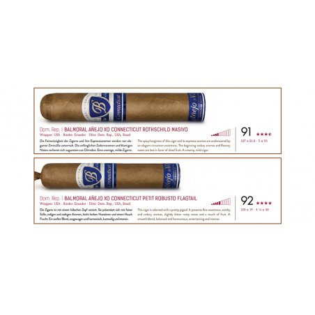 Trabucuri Balmoral Anejo XO Connecticut Rotschild Masivo (20)