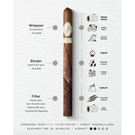 Trabucuri Davidoff Signature No. 1 Limited Edition 2023 (10)