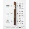 Trabucuri Davidoff Signature No. 1 Limited Edition 2023 (10)
