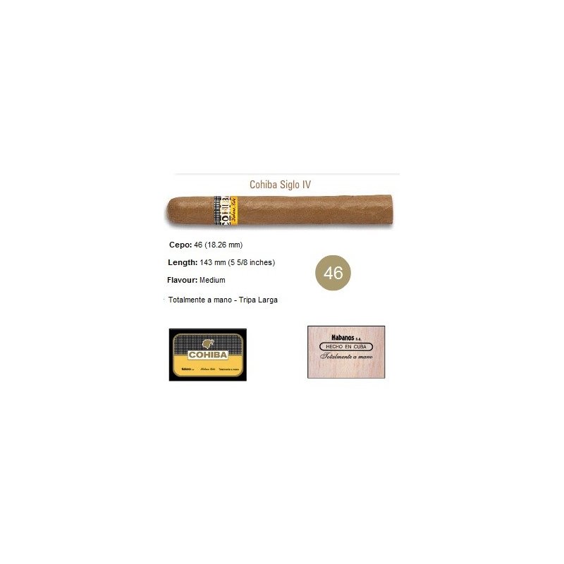 Trabucuri Cohiba Siglo IV 5