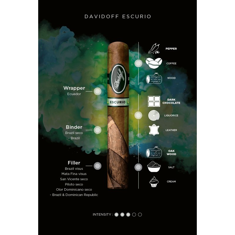 Trabucuri la reducere Davidoff Escurio Robusto Tubos 20