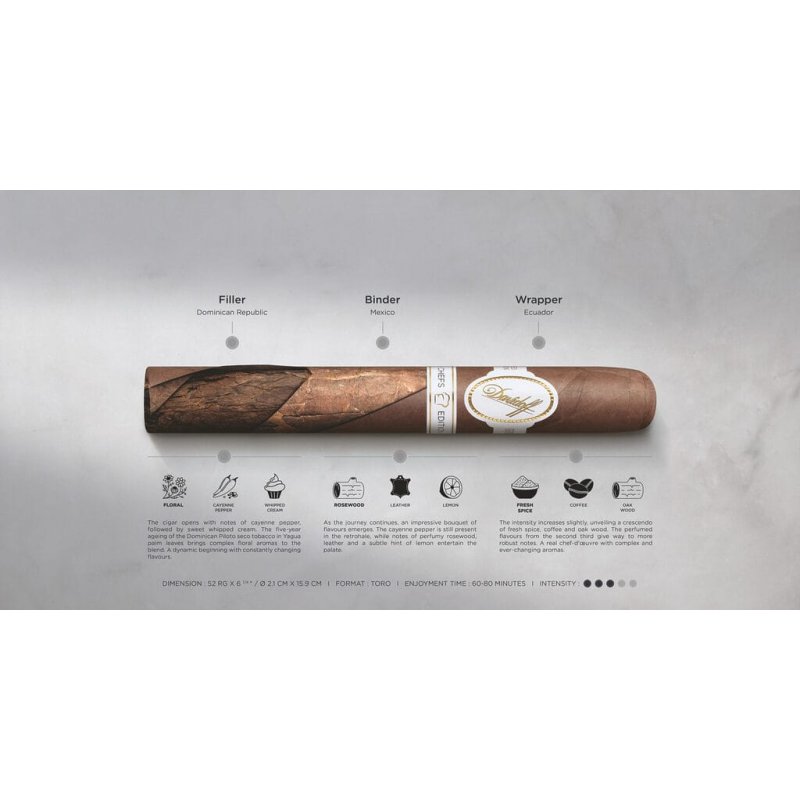 Trabucuri Davidoff Chefs Edition 2025 (10)