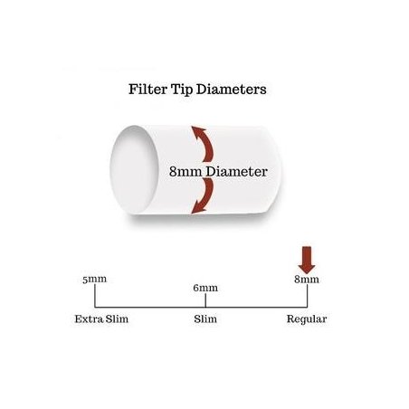 Filtre tigari SMK Filters Ultra Slim 50 pungi