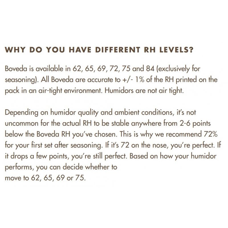 Plic umidificare umidor Boveda 75 RH