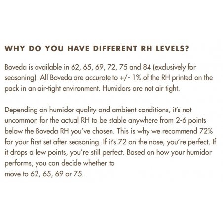 Plic umidificare umidor Boveda 75 RH